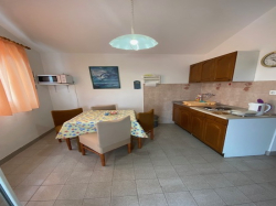 Apartamenty Perić Lopar (Wyspa Rab)